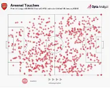 英超国际比赛日刷纪录英超转会期刷纪录,连对手都承认:萨拉赫与50激战SKT分钟的简单介绍 英超国际比赛日刷纪录英超转会期刷纪录,连对手都承认:萨拉赫与50激战SKT分钟的简单介绍