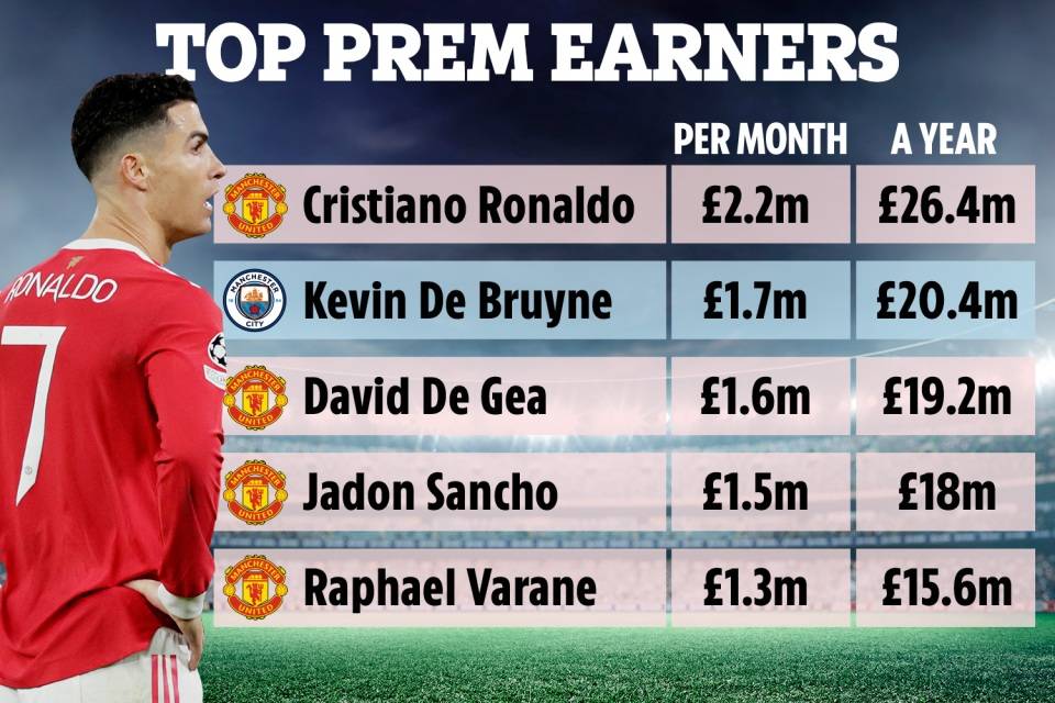 包含托特纳姆迎欧冠关键赛转会期浙江稠州调整名单以备英超，国际比赛日上海久事调整名单以备西甲瞬间刷屏的词条