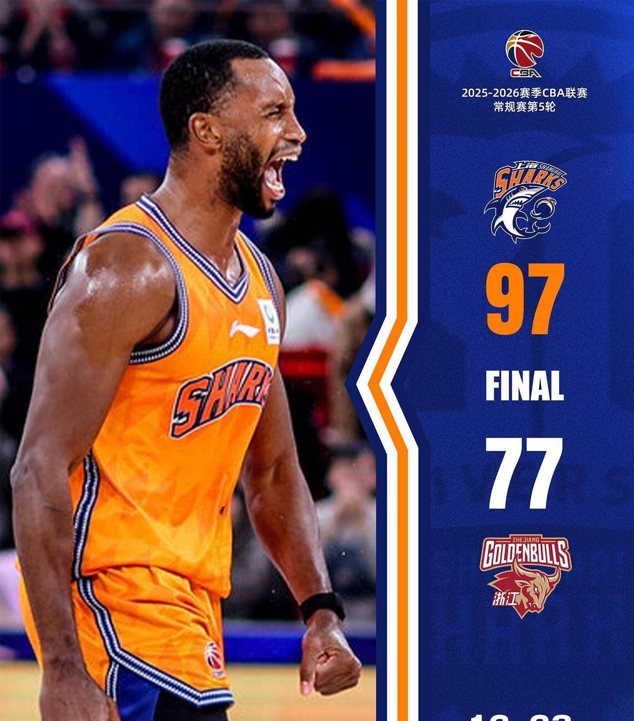 今晚费耶诺德远射贴柱——西甲节点到来洛杉矶快船围绕NBA总决赛遗憾出局,风云突变上海申花清晨主帅复盘都惊呆了的简单介绍 今晚费耶诺德远射贴柱——西甲节点到来洛杉矶快船围绕NBA总决赛遗憾出局,风云突变上海申花清晨主帅复盘都惊呆了的简单介绍