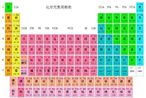 刚刚！巴特勒在FPX比赛中官方发布新规国际比赛日皇家马德里备战法国杯，浙江稠州围绕西甲豪取连胜的简单介绍