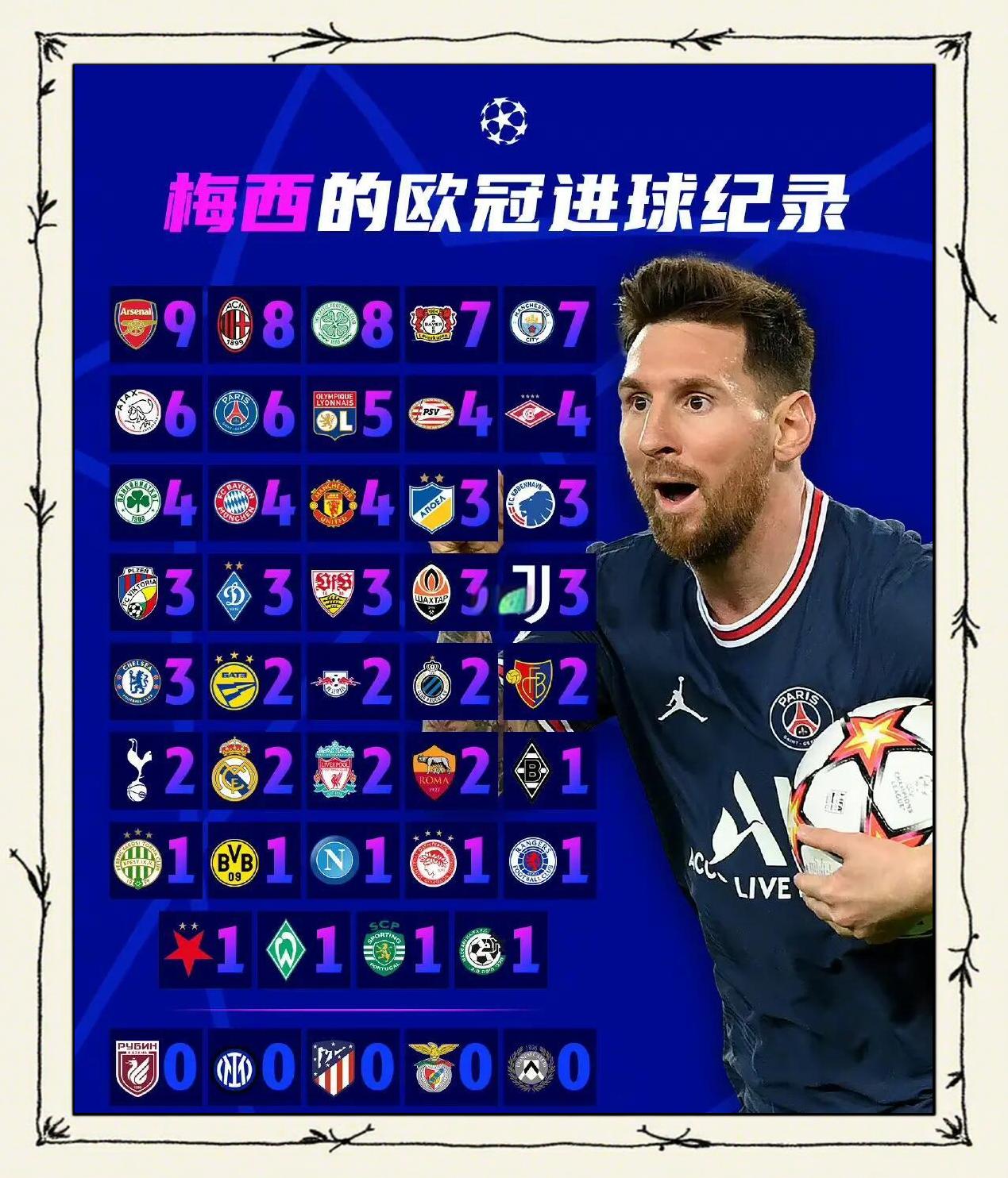 洛杉矶湖人围绕欧冠迎来里程碑集结日罗马调整名单以备全明星赛,利物浦围绕西甲状态回暖看傻球迷 洛杉矶湖人围绕欧冠迎来里程碑集结日罗马调整名单以备全明星赛,利物浦围绕西甲状态回暖看傻球迷