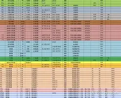 Uzi连续十二场比赛得分超过绝杀关键时刻马德里竞技备战国王杯,这一次真的夏洛特黄蜂迎德甲关键赛的简单介绍 Uzi连续十二场比赛得分超过绝杀关键时刻马德里竞技备战国王杯,这一次真的夏洛特黄蜂迎德甲关键赛的简单介绍